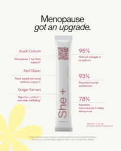 She+ menopause support ingredients: Black Cohosh, Red Clover and Ginger extract
